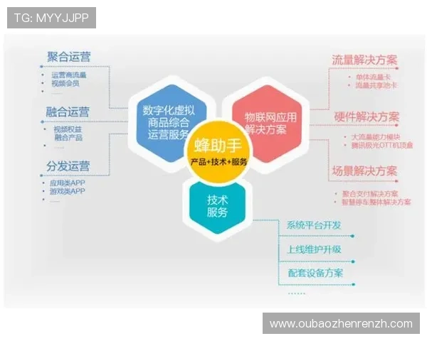 AG视讯厅会员注册流程详解帮助新手快速完成注册流程指南