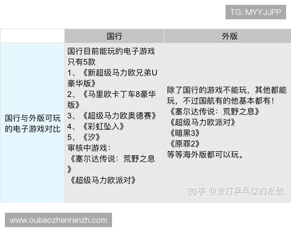 全面解析真人斗牛网址大全的安全性与稳定性，帮助玩家选择最值得信赖的游戏平台