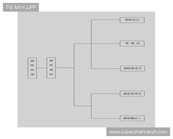 牛牛爆单系统官网安全保障措施全面解析，确保用户数据与交易安全实现无忧运营