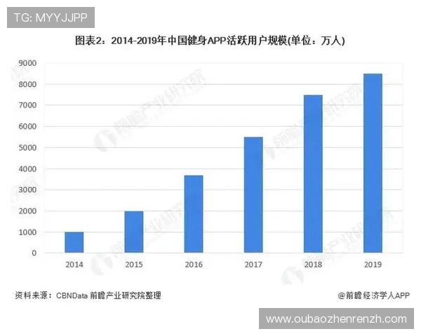 K8体育视讯平台打造多元化体育直播内容满足不同用户观看需求 K8体育视讯平台打造多元化体育直播内容满足不同用户观看需求