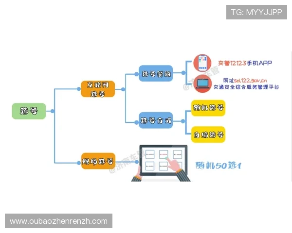 三亿真人怎么卡的详细操作流程与注意事项解析