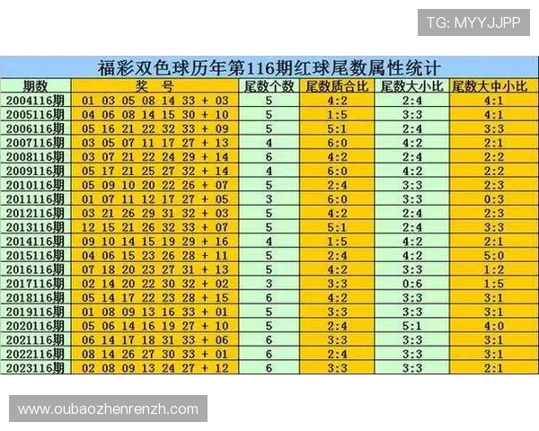 百家乐必胜打法详解，掌握这些技巧让你轻松赢取高额奖金