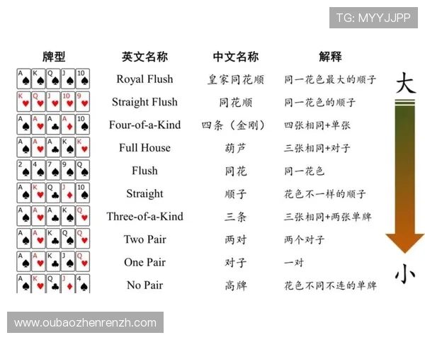 真人德州平台常见问题解答，帮助新手快速上手并提升游戏技巧