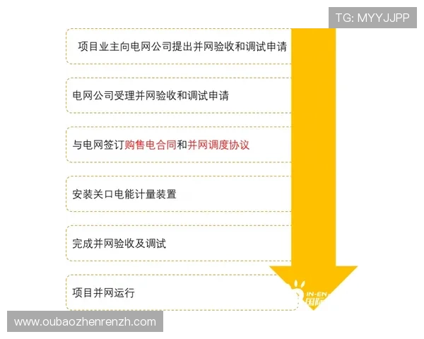 新手必看AG视讯厅开户流程详解，确保每一步操作都安全顺利