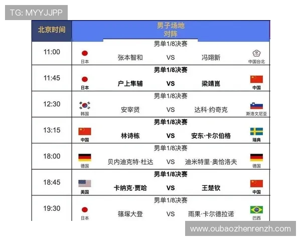2026年世界杯赛程详细安排及各阶段比赛时间全面解析 2026年世界杯赛程详细安排及各阶段比赛时间全面解析
